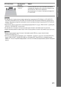 Страница 27
