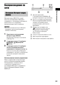 Страница 33
