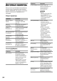 Страница 34