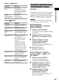 Страница 35