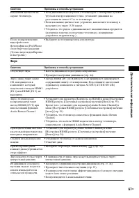 Страница 67