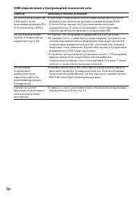 Страница 70