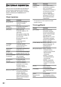 Страница 36