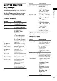 Страница 105