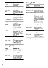 Страница 106