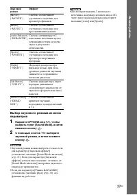 Страница 27