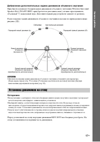 Страница 17