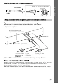 Страница 23