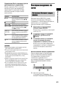 Страница 37