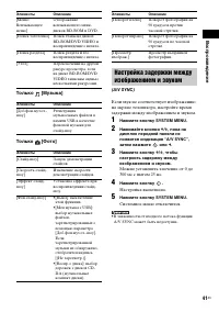 Страница 41