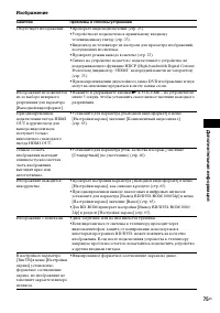 Страница 75