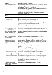 Страница 76