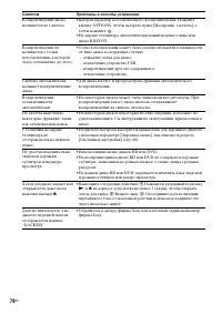 Страница 78