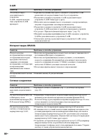 Страница 80