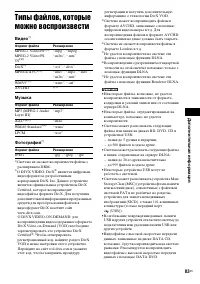 Страница 83