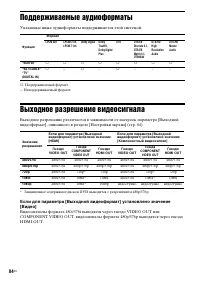 Страница 84