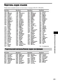 Страница 87