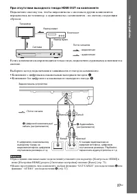 Страница 27