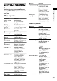 Страница 45