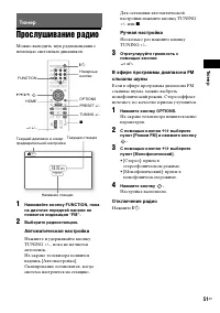 Страница 51