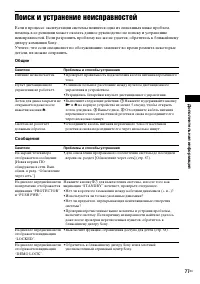 Страница 77