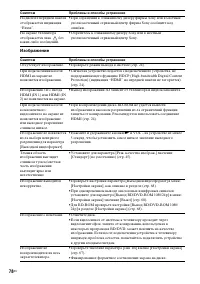 Страница 78