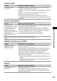 Страница 81