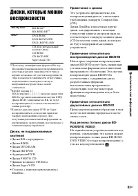 Страница 83
