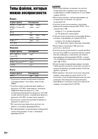 Страница 84