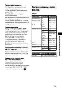 Страница 71