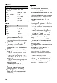 Страница 72