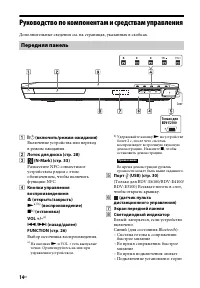 Страница 14