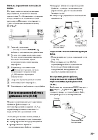 Страница 29