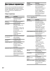 Страница 32