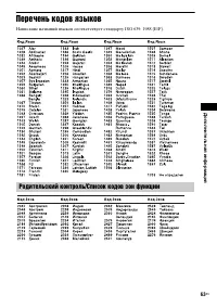Страница 63