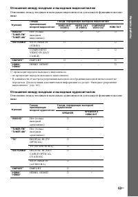 Страница 63