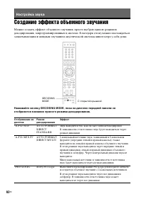 Страница 92
