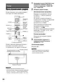 Страница 98