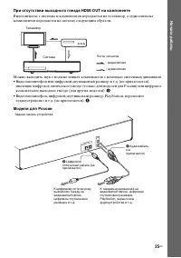 Страница 25