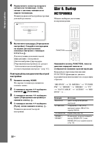 Страница 32