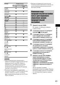 Страница 67