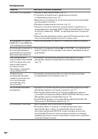 Страница 84