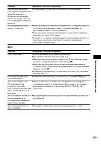 Страница 85