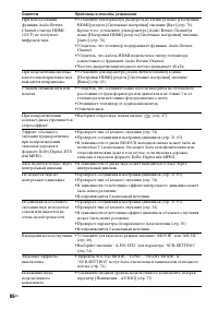 Страница 86
