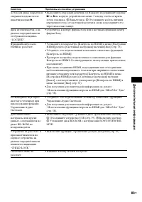 Страница 89
