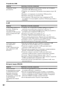 Страница 90