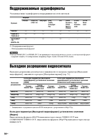 Страница 94
