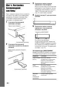 Страница 28