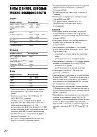 Страница 76