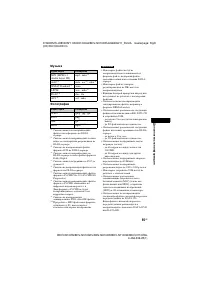 Страница 95